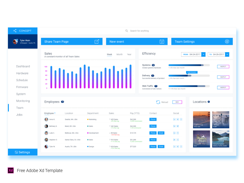 free adobe xd dashboard template