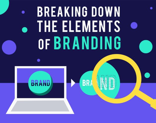 Breaking Down the Elements of Branding - Inkyy Design Studio