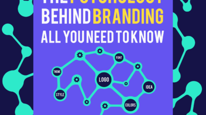 Psychology behind Branding - Inkyy web design