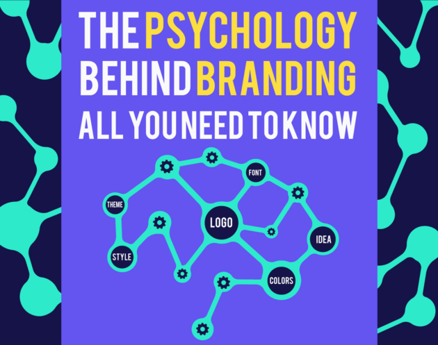 Psychology behind Branding - Inkyy web design