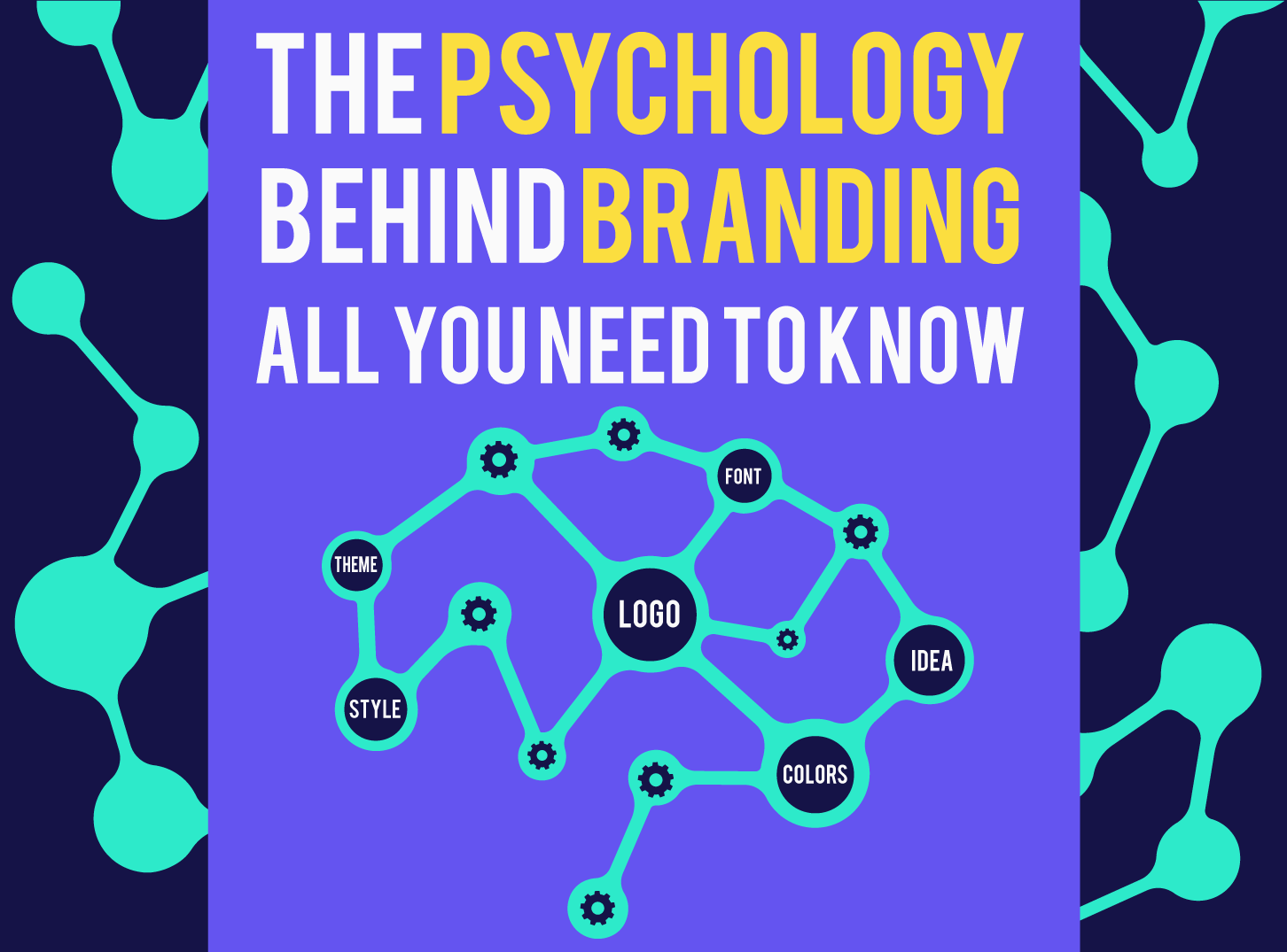 Psychology behind Branding - Inkyy web design