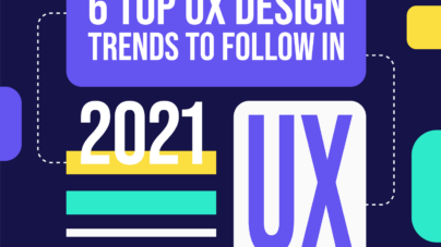 6 Top UX Design Trends in 2021 by Inkyy Design Studio