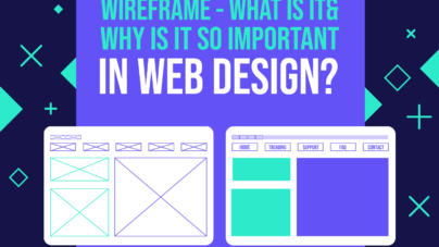 Wireframe & How can they help your design? - Inkyy Web Design Studio