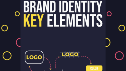 Visual Brand Identity & Key Elements for it - Inkyy Web Design Studio