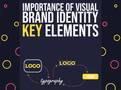 Visual Brand Identity & Key Elements for it - Inkyy Web Design Studio