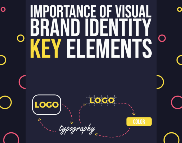 Visual Brand Identity & Key Elements for it - Inkyy Web Design Studio