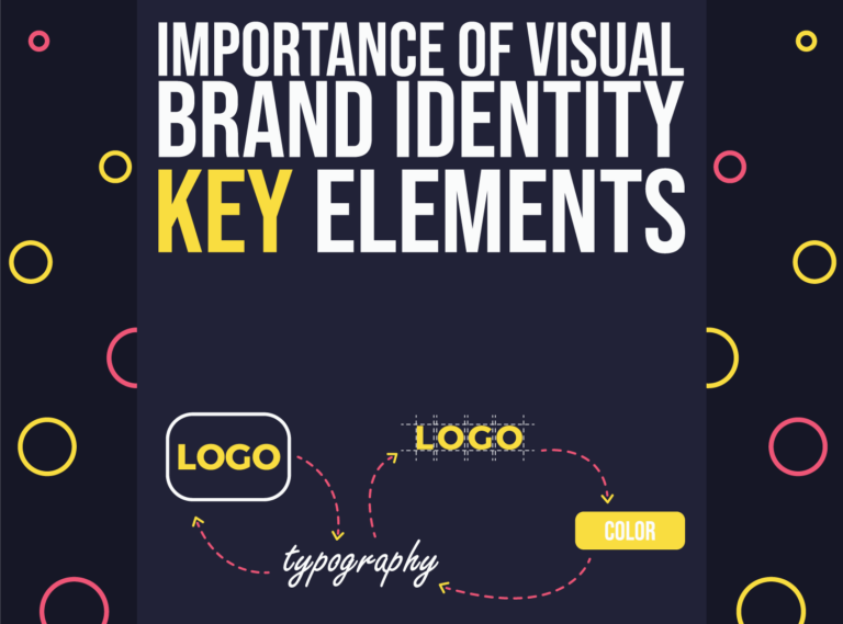 4 Key Elements For Great Visual Brand Identity Inkyy
