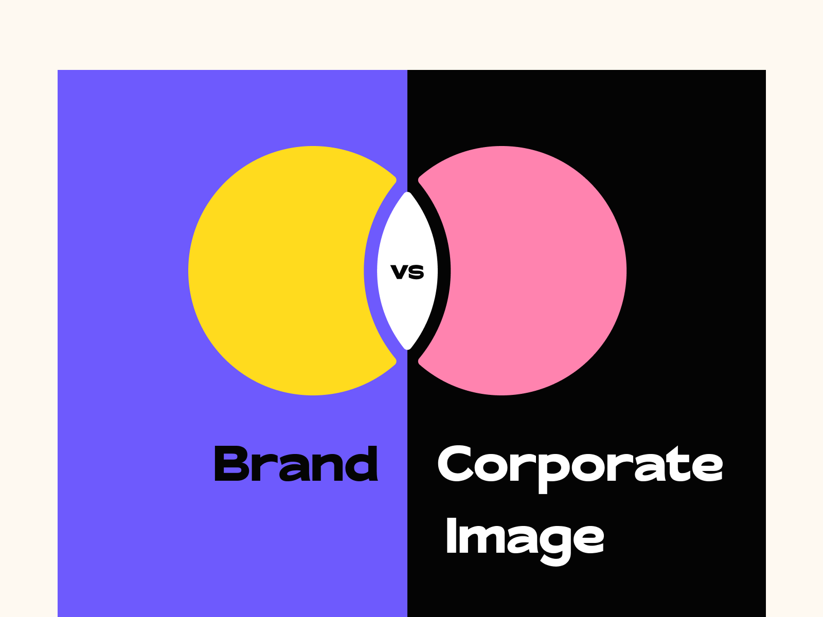 brand vs corporate image